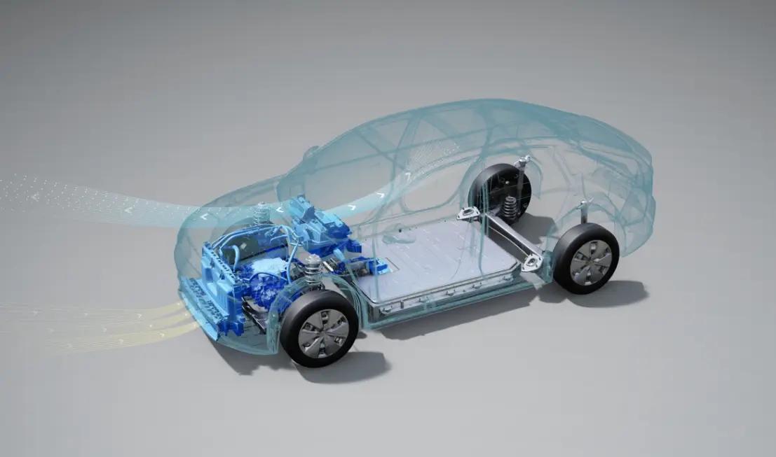 Electric vehicle air conditioning system: exploring the road to new energy